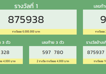 ตรวจสลากกินแบ่งรัฐบาล 1 มีนาคม 2563