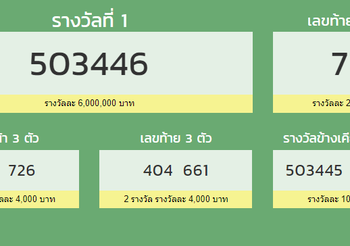 ตรวจสลากกินแบ่งรัฐบาล 16 มีนาคม 2563