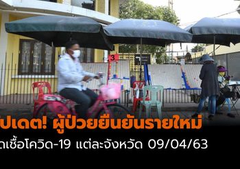 อัปเดต! จังหวัดที่พบ ผู้ป่วยยืนยันรายใหม่ โควิด-19 | 9 เม.ย.63 เวลา 12:30 น.