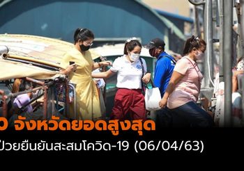 10 อันดับสูงสุด จังหวัดที่พบผู้ป่วยยืนยันสะสม โควิด-19 | 6 เม.ย.63