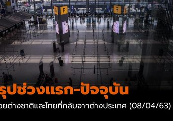 สรุปช่วงแรก-ปัจจุบัน ผู้ป่วยโควิด-19 ต่างชาติ และไทยที่กลับจากต่างประเทศ