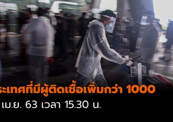 ประเทศที่มีผู้ติดเชื้อ โควิด-19 เพิ่มมากกว่า 1000 ราย |17 เม.ย. 63 15.30 น.