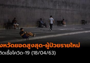 จังหวัดยอดสูงสุด-ผู้ป่วยรายใหม่ โควิด-19| 18/04/63 เวลา 11:30 น.