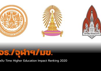 มจธ./จุฬาฯ/มข. นำมหาลัยไทยติดอันดับ Time Higher Education Impact Ranking 2020