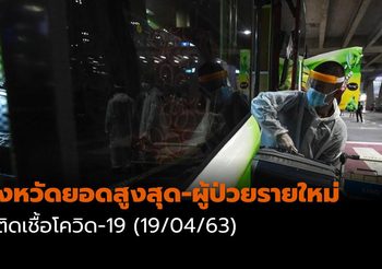 จังหวัดยอดสูงสุด-ผู้ป่วยรายใหม่ โควิด-19| 19/04/63 เวลา 11:30 น.