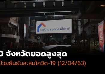 10 อันดับสูงสุด จังหวัดที่พบผู้ป่วยยืนยันสะสม โควิด-19 | 12 เม.ย.63 11.30 น.