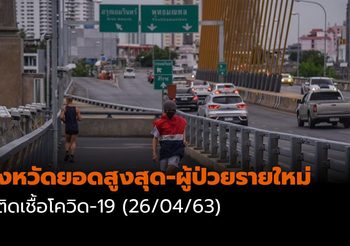 จังหวัดยอดสูงสุด-ผู้ป่วยรายใหม่ โควิด-19| 26/04/63