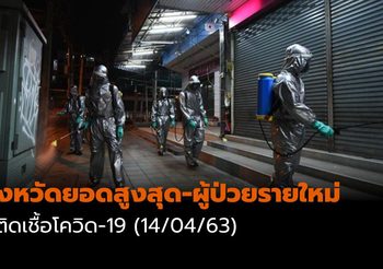 จังหวัดยอดสูงสุด-ผู้ป่วยรายใหม่ โควิด-19| 14/04/63 เวลา 11:30 น.