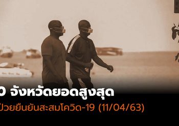 10 อันดับสูงสุด จังหวัดที่พบผู้ป่วยยืนยันสะสม โควิด-19 | 11 เม.ย.63 11.30 น.