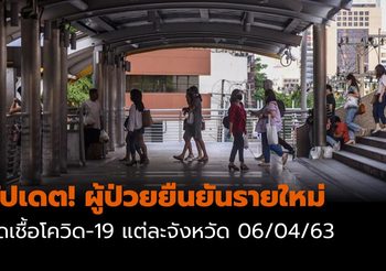 อัปเดต! จังหวัดที่พบ ผู้ป่วยยืนยันรายใหม่ โควิด-19 | 6 เม.ย.63
