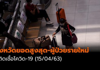 จังหวัดยอดสูงสุด-ผู้ป่วยรายใหม่ โควิด-19| 15/04/63 เวลา 11:30 น.