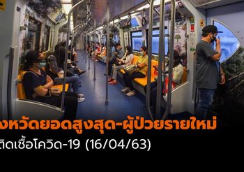จังหวัดยอดสูงสุด-ผู้ป่วยรายใหม่ โควิด-19| 16/04/63 เวลา 11:30 น.