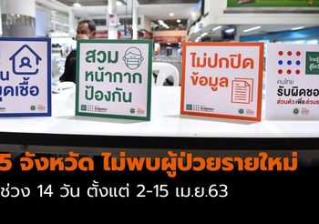 25 จังหวัด ไม่มีรายงานผู้ป่วยรายใหม่ ในช่วง 14 วัน ที่ผ่านมา
