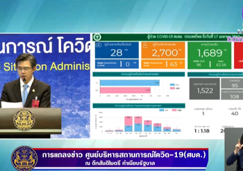 สรุปแถลง ศบค. โควิด 19 ในไทย วันนี้ 17/04/2563 | 11.30 น.