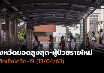 จังหวัดยอดสูงสุด-ผู้ป่วยรายใหม่ โควิด-19| 13/04/63 เวลา 12:30 น.
