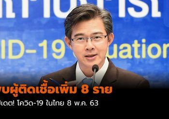 ติดเชื้อเพิ่ม 8 ราย – อัปเดต! โควิด-19 ในไทย 8 พ.ค. 63