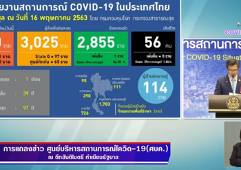 สรุปแถลงศบค. โควิด 19 ในไทย วันนี้ 16/05/2563 | 11.30 น.