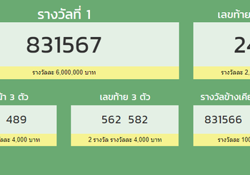 ตรวจสลากกินแบ่งรัฐบาล งวด 1 มิถุนายน 2563