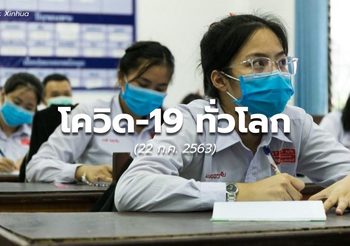 สถานการณ์โควิด-19 ทั่วโลก – 22 ก.ค. 63