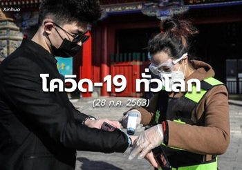 สถานการณ์โควิด-19 ทั่วโลก – 28 ก.ค. 63