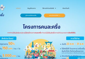 กระทรวงการคลัง ตัดสิทธิ์ 2 ร้านค้า ทุจริตโครงการ ‘คนละครึ่ง’