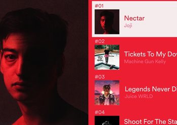 JOJI อัลบั้ม NECTAR มาแรง! เปิดตัวอันดับ 1 Spotify US และติดอันดับยอดขายดี