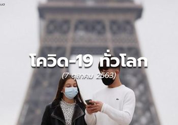 สถานการณ์ โควิด-19 ในต่างประเทศยังน่าเป็นห่วง