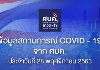 รายงาน โควิด-19 ในไทย วันที่ 28 พ.ย. 63