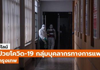 ไทม์ไลน์ผู้ป่วยโควิด-19 กลุ่มบุคลากรทางการแพทย์