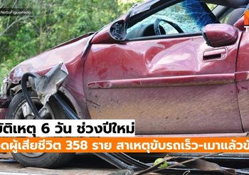 อุบัติเหตุ 6 วัน ช่วงปีใหม่ เสียชีวิต 358 ราย เหตุขับรถเร็ว-เมาแล้วขับ