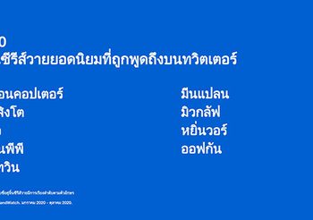 ทวิตเตอร์ เผย ‘คู่จิ้น-ซีรีส์วาย’ กระแสฮิตติดเทรนด์ต่อเนื่อง ชาวไทยรับความฟินผ่านทางออนไลน์มากขึ้นในปี 2020