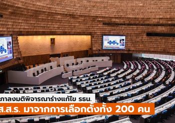 สภาฯ ลงมติ ให้สสร.มาจากการเลือกตั้งทั้งหมด