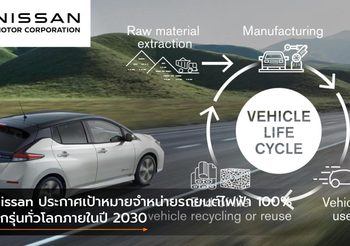 Nissan ประกาศเป้าหมายจำหน่ายรถยนต์ไฟฟ้า 100% ทุกรุ่นทั่วโลกภายในปี 2030