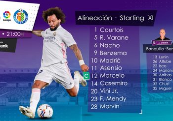 ไฮไลท์ฟุตบอล เรอัล มาดริด 2-0 เคตาเฟ่ | ลาลีกา สเปน 2020-21