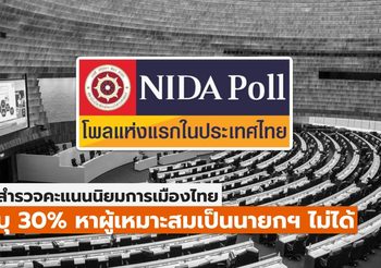 [นิด้าโพลล์] สำรวจคะแนนนิยมทางการเมือง พบ 30% หาผู้เหมาะสมเป็นนายก ฯไม่ได้