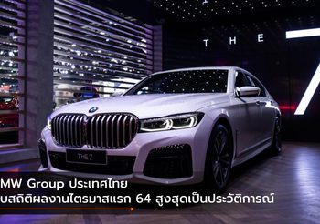BMW Group ประเทศไทย ทุบสถิติผลงานไตรมาสแรก 64 สูงสุดเป็นประวัติการณ์