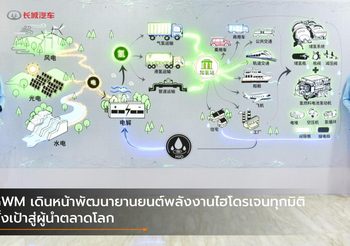 GWM เดินหน้าพัฒนายานยนต์พลังงานไฮโดรเจนทุกมิติ ตั้งเป้าสู่ผู้นำตลาดโลก