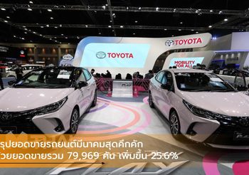 สรุปยอดขายรถยนต์มีนาคมสุดคึกคัก ด้วยยอดขายรวม 79,969 คัน เพิ่มขึ้น 25.6%