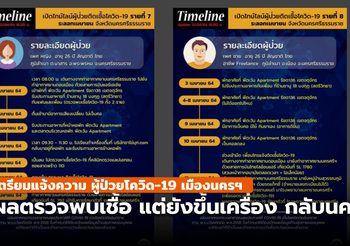 จนท. เตรียมแจ้งความคู่รักเมืองคอนฯ รู้ติดเชื้อยังขึ้นเครื่องฯ