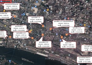 กทม. เผย แผนการควบคุมโควิด-19 ในพื้นที่ชุมชนคลองเตย