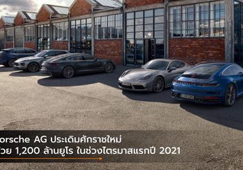 Porsche AG ประเดิมศักราชใหม่ ด้วย 1,200 ล้านยูโร ในช่วงไตรมาสแรกปี 2021