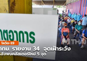 กทม. รายงานคลัสเตอร์ในเขตพื้นที่ กทม. ( 20 พ.ค.)