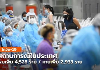 สถานการณ์โควิด-19 วันนี้ พบเพิ่มอีก 4,528 ราย (30 พ.ค. 64 )