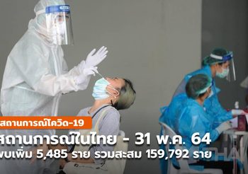 สรุปสถานการณ์โควิด-19 รอบวัน – 31 พ.ค.