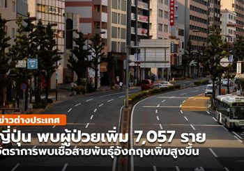 ญี่ปุ่น ผู้ป่วยรายใหม่ยังสูง พบเพิ่ม 7,057ราย  เสียชีวิตเพิ่ม 106 ราย