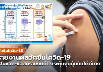 อว. รายงานผลการฉีดวัคซีนโควิด-19 ในคนไทย กระตุ้นภูมิคุ้มกันได้ดีมาก