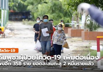 กัมพูชาป่วยโควิด-19 เพิ่ม 358 ราย ดับอีก 5 ราย