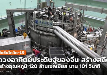 ‘ดวงอาทิตย์ประดิษฐ์’ ของจีน สร้างสถิติโลกครั้งใหม่