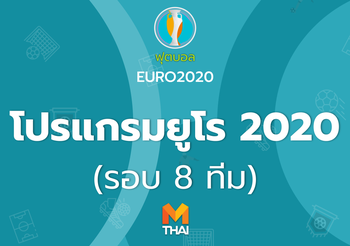 สรุป 8 ทีมสุดท้าย ยูโร 2020 ยูเครน พบ อังกฤษ อิตาลี พบ เบลเยียม