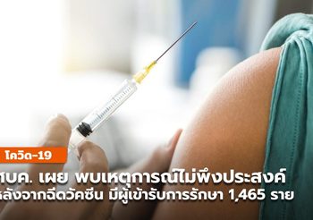 รายงาน เหตุการณ์ไม่พึงประสงค์ หลังฉีดวัคซีน โควิด-19